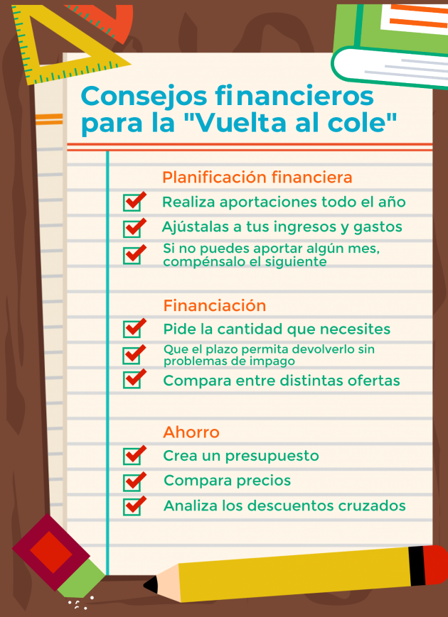 Vuela al cole infographic