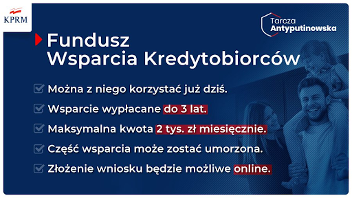 Fundusz Wsparcia Kredytobiorców - Tarcza Antyputinowska